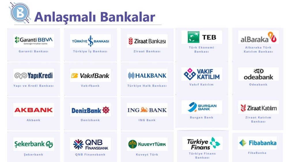 Banka Bakiyem ile Tüm Banka Hesaplarınızı Tek Ekranda